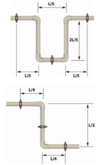 como-prever-suportes-e-calcular-liras-na-tubula-o-de-gua-quente